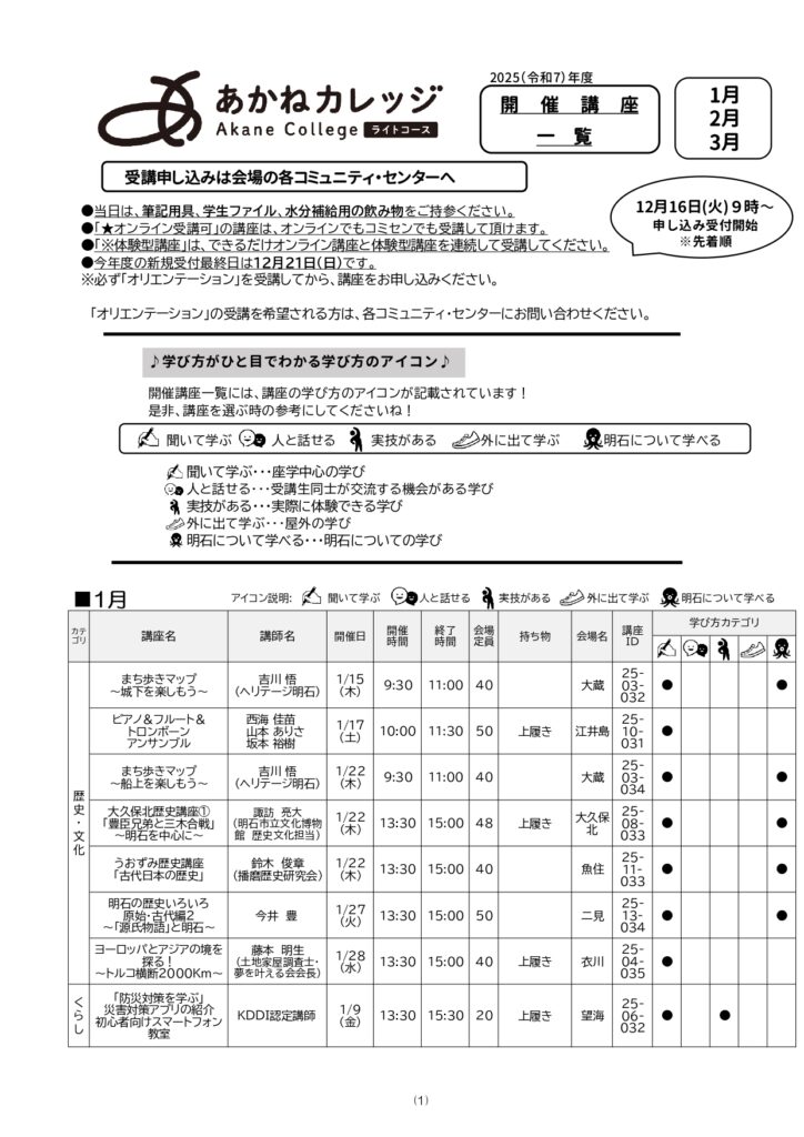 画像に alt 属性が指定されていません。ファイル名: %E3%80%90%E7%A2%BA%E5%AE%9A%E7%89%88%E3%80%91%E3%83%A9%E3%82%A4%E3%83%88%E3%82%B3%E3%83%BC%E3%82%B9%E8%AC%9B%E5%BA%A71%EF%BD%9E3%E6%9C%88%E8%AC%9B%E5%BA%A7%E4%B8%80%E8%A6%A7-_pages-to-jpg-0001-724x1024.jpg